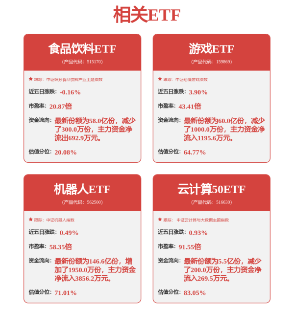 第一证券 【12315投诉公示】阿里健康新增9件投诉公示，涉及购买或使用商品时人身、财产安全受损害问题等