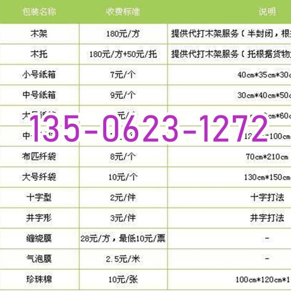 巨人配资 宜兴至甘孜物流专线，报价透明